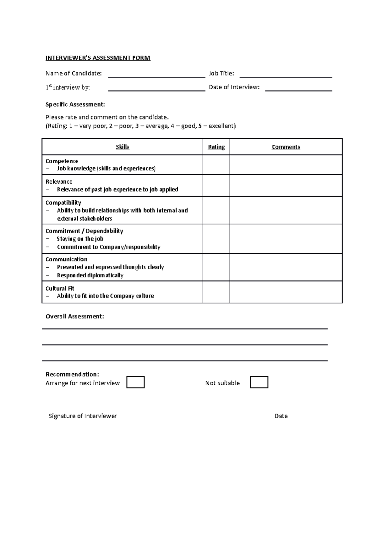 Interviewer - INTERVIEWER’S ASSESSMENT FORM Name of Candidate: Job ...