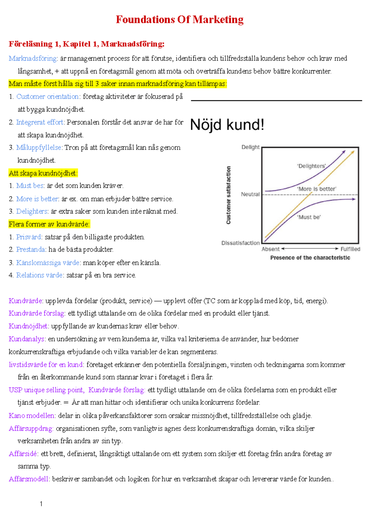 Foundations Of Marketing - Foundations Of Marketing Föreläsning 1 ...