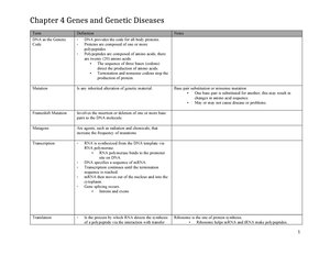 Chapter 14 Cancer In Children - Chapter 14 Cancer In Children Term ...