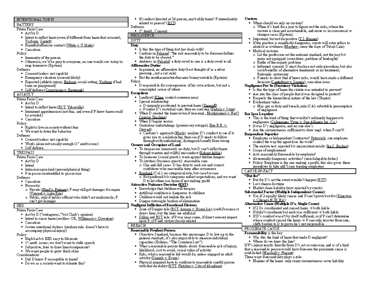 Torts Exam Guideand Checklist - Intentional Torts Battery Prima Facie 