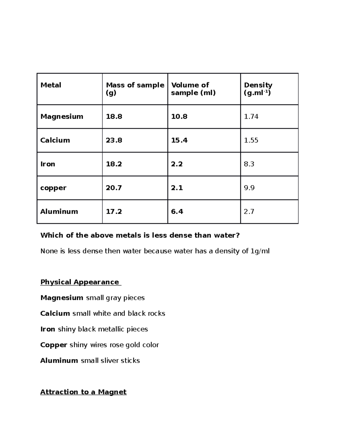 study materials notes chapter 9 Metal Mass of sample (g) Volume of sample (ml) Density (g1