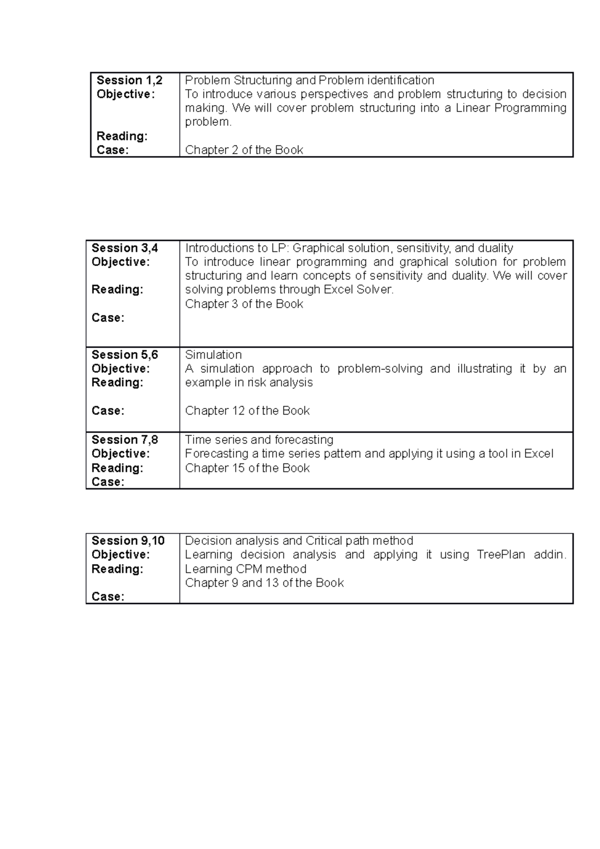 Ampcl-02 - test - Session 1, Objective: Reading: Case: Problem ...