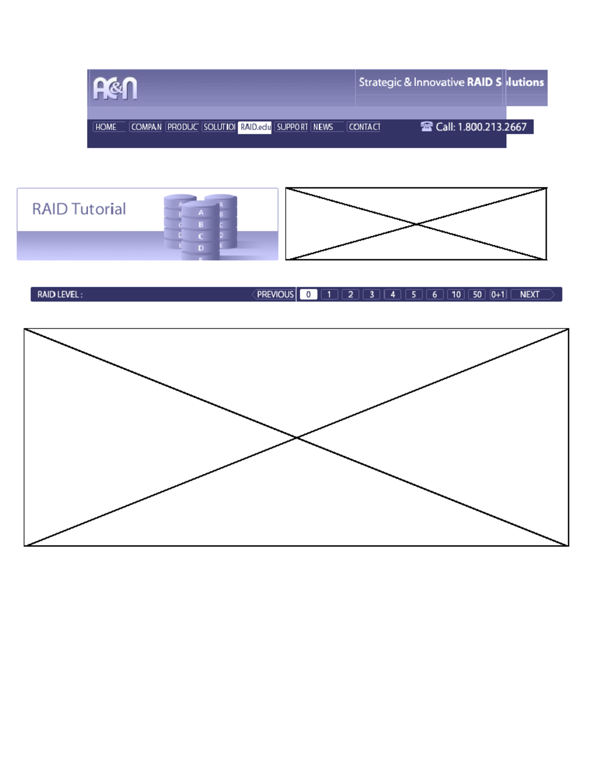 See RAID 0 in action - int 249 - Click on the diagram to see RAID 0 in ...