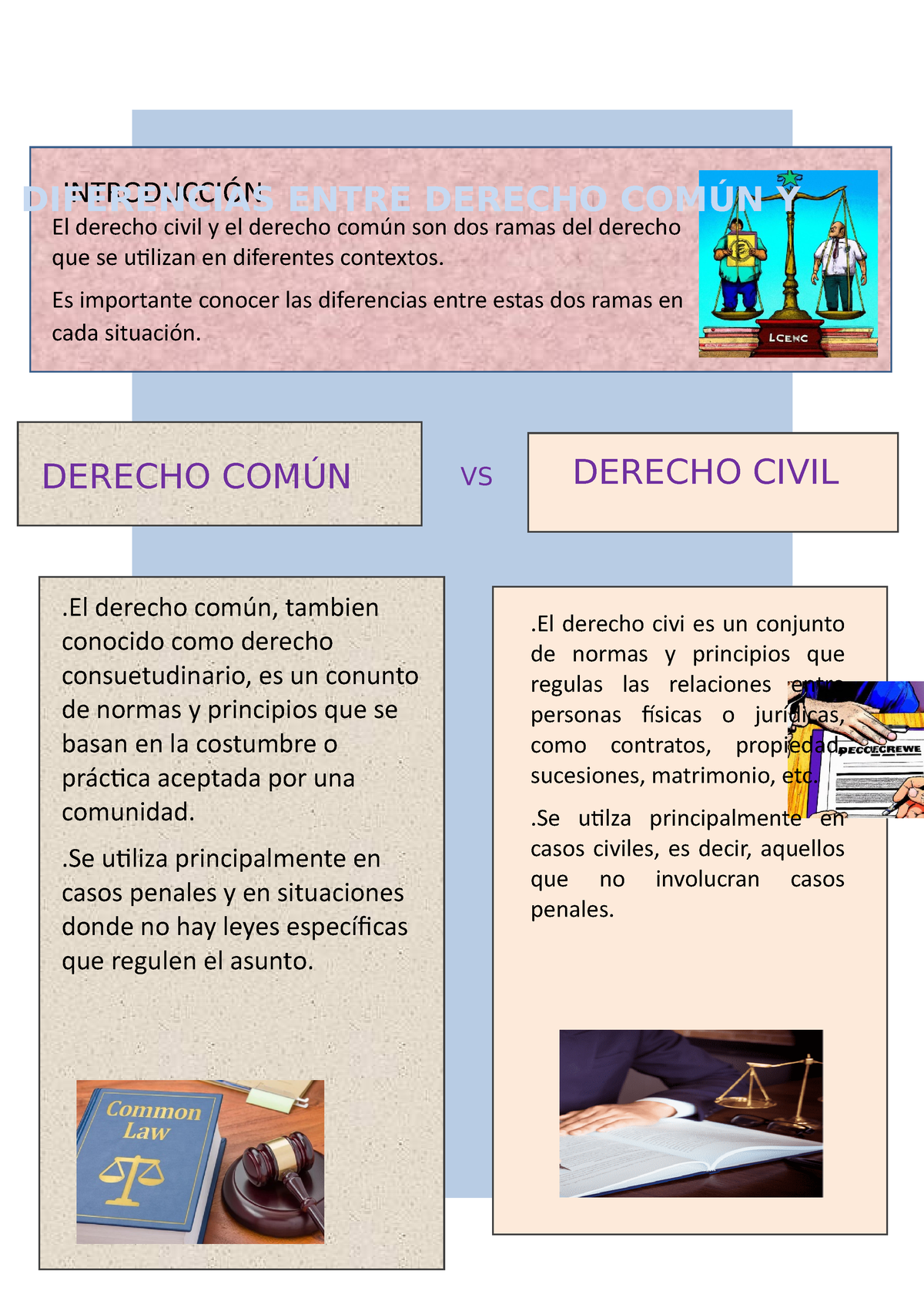 Doc1 Diferencias Del Derecho Común Y Derecho Civil Vs El Derecho Civi Es Un Conjunto De 3669