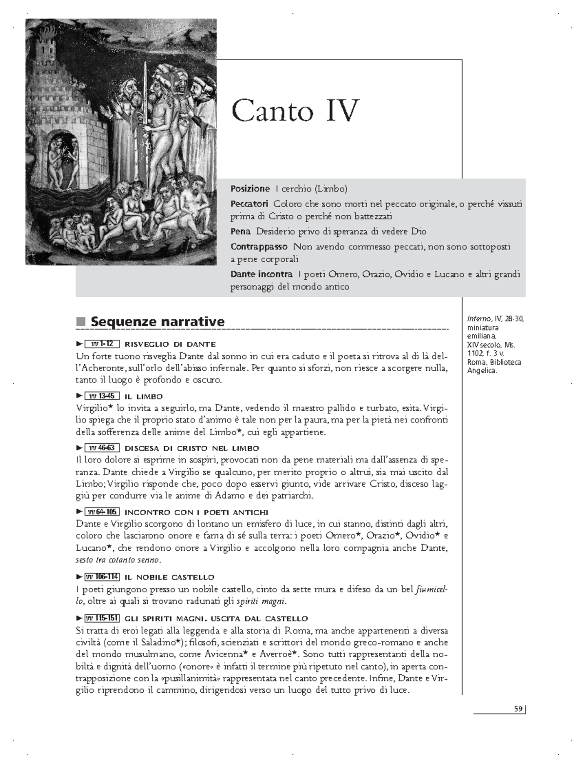 IV Inferno - parafrasi - Canto IV Sequenze narrative ® RISVEGLIO DI ...