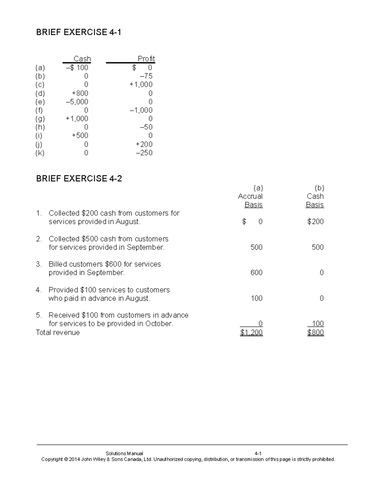 Chapter 4 Solution - BRIEF EXERCISE 4-1 (a) (b) (c) (d) (e) (f) (g) (h ...