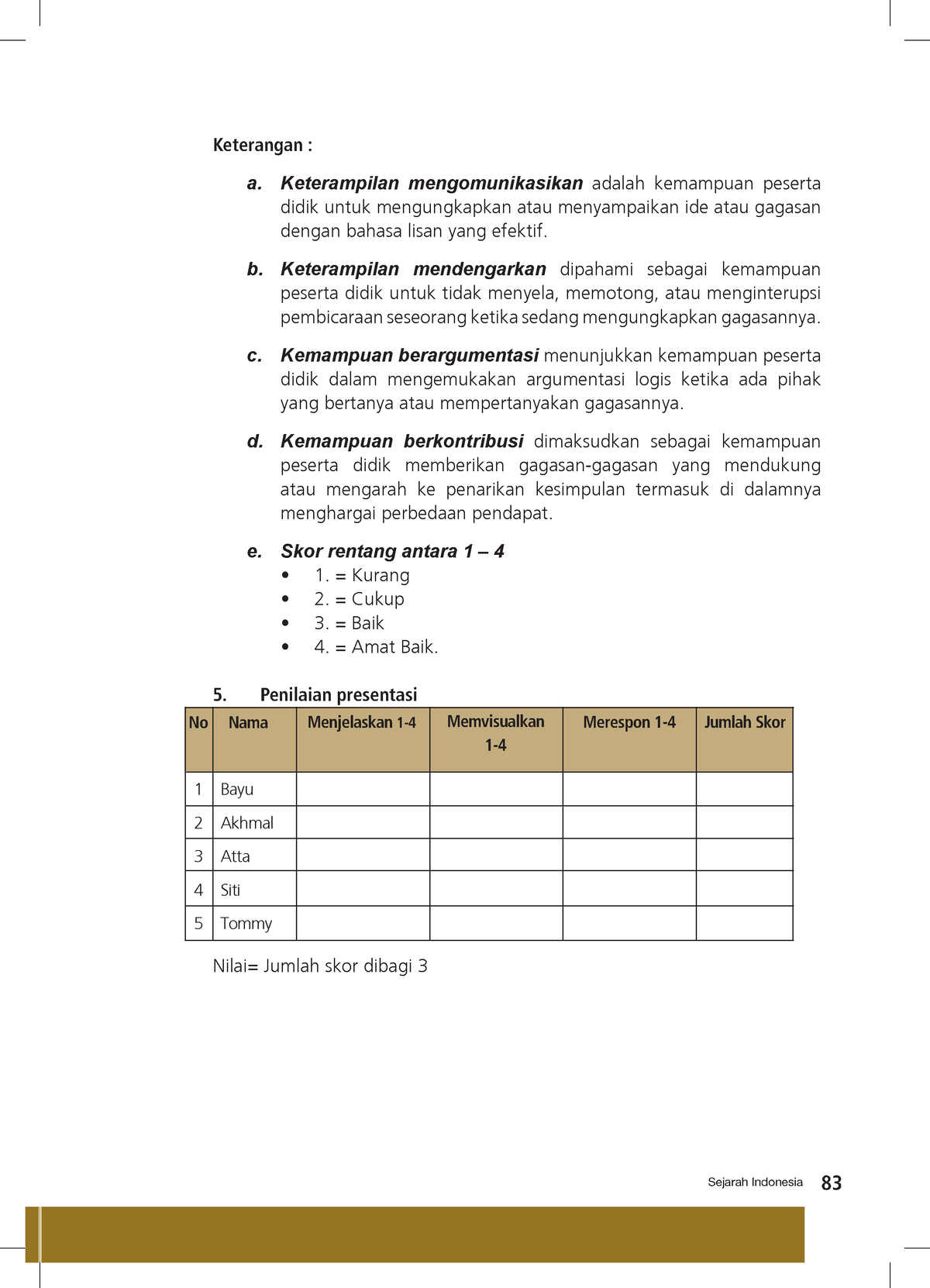 Kelas X Sejarah BG Press 31 - Sejarah Indonesia 83 Keterangan : A ...