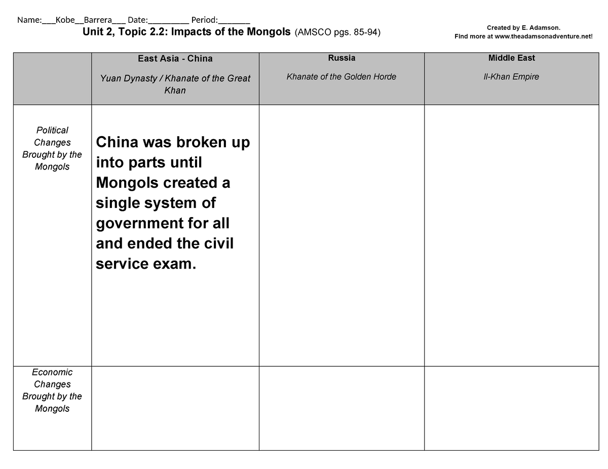 Unit 2, Topic 2.2 The Mongol Empire - Name:Kobe__Barrera Date ...