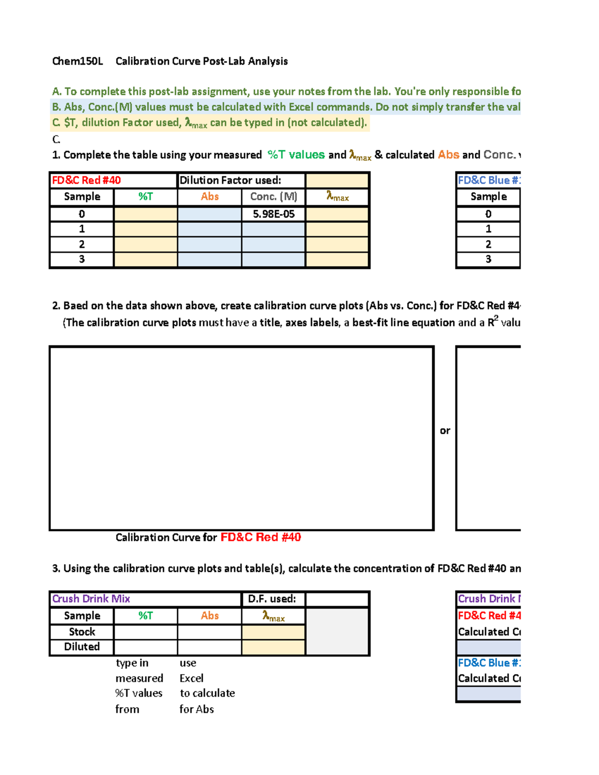 Lab5 Calibration Curve Post Lab Chem150L Calibration Curve PostLab