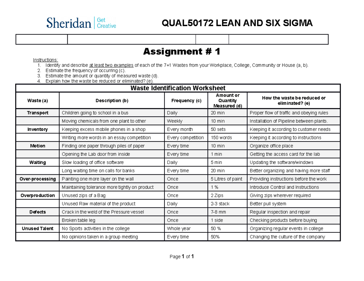 Assignment 1 - 1. Identify and describe at least two examples of each ...