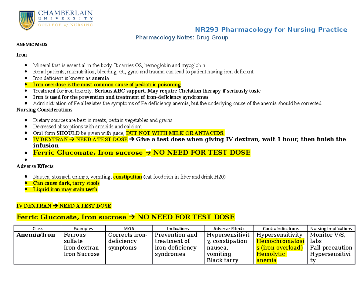 Anemic Drug Class Medication notes Pharmacology Notes Drug Group