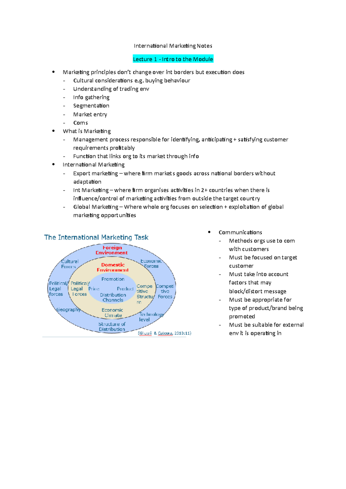 International Marketing Notes - International Marketing Notes Lecture 1 ...