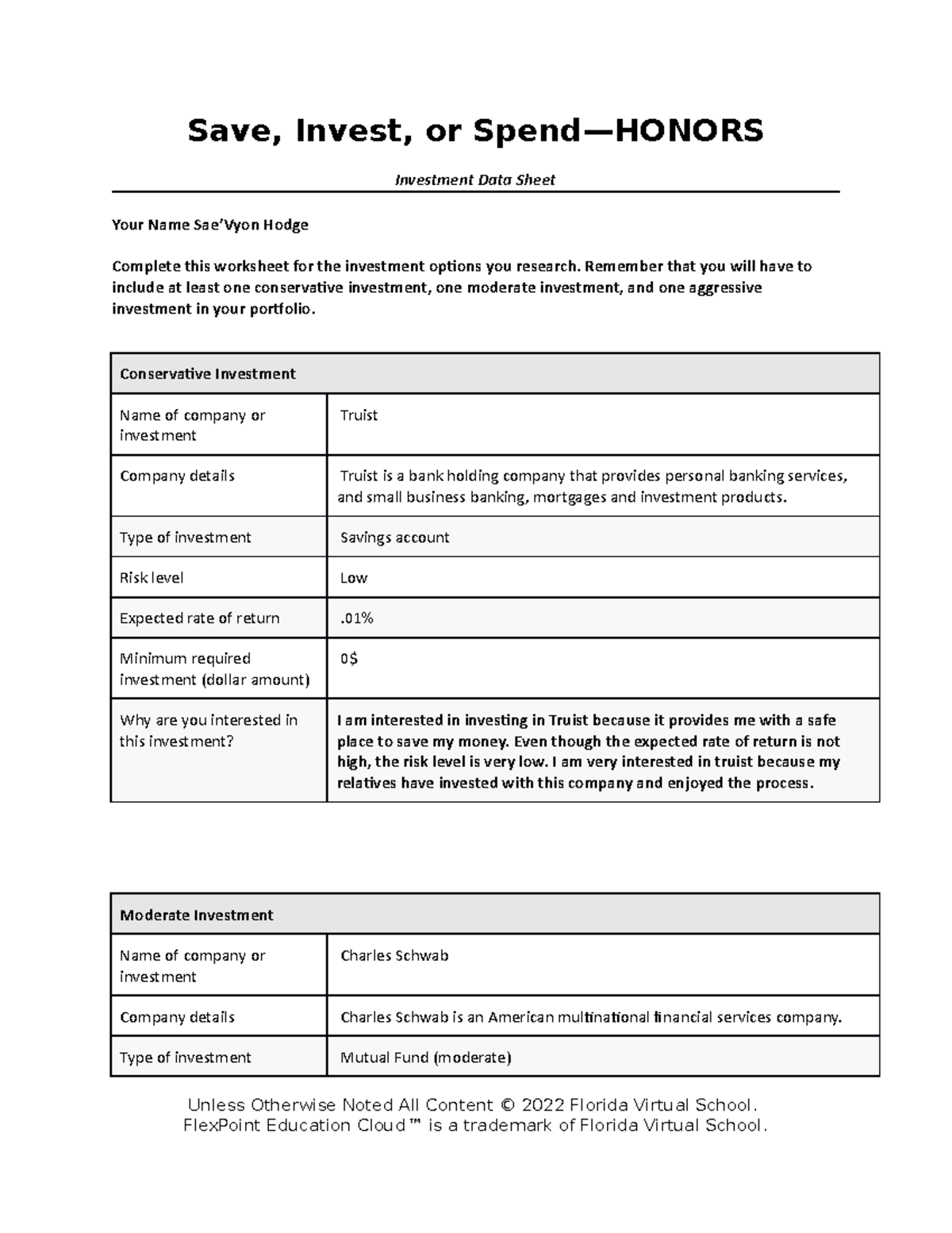Investment honors data sheet template Save, Invest, or Spend—HONORS