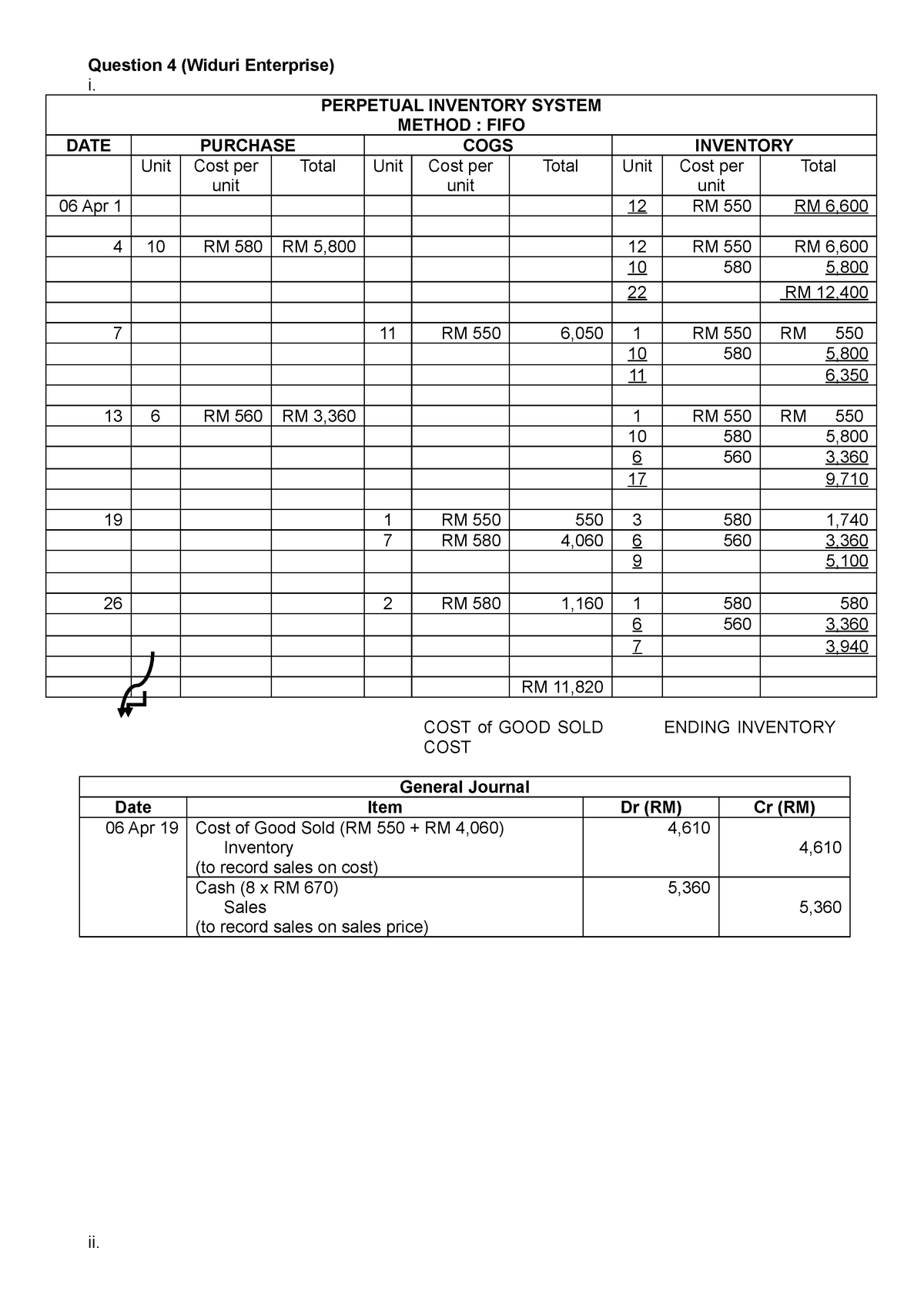 Answer QUESTION 4 AND TUTORIAL HOW TO SOLVE IT - management accounting ...