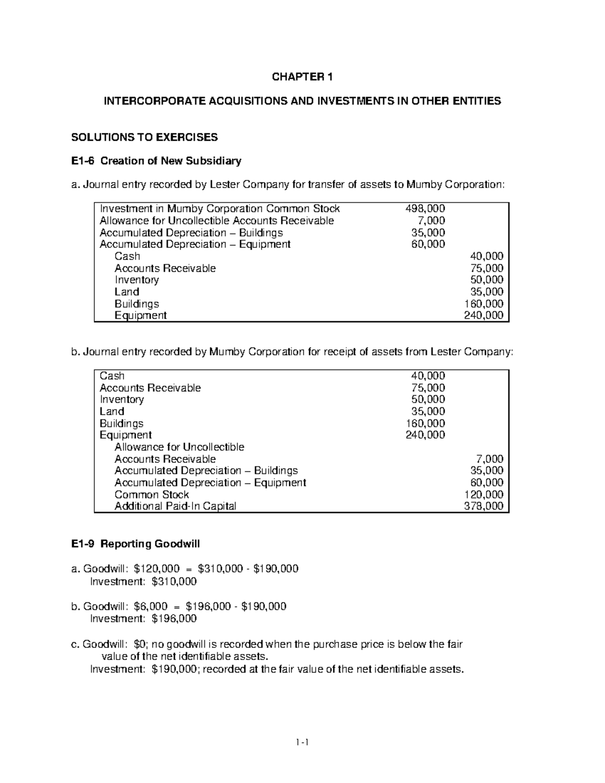 BACC675 Chapter 1 Solution Manual - CHAPTER 1 INTERCORPORATE ...