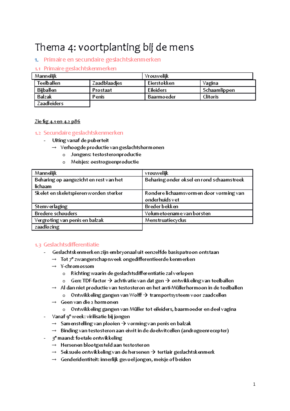 Voortplanting Bij De Mens - Primaire En Secundaire Geslachtskenmerken 1 ...