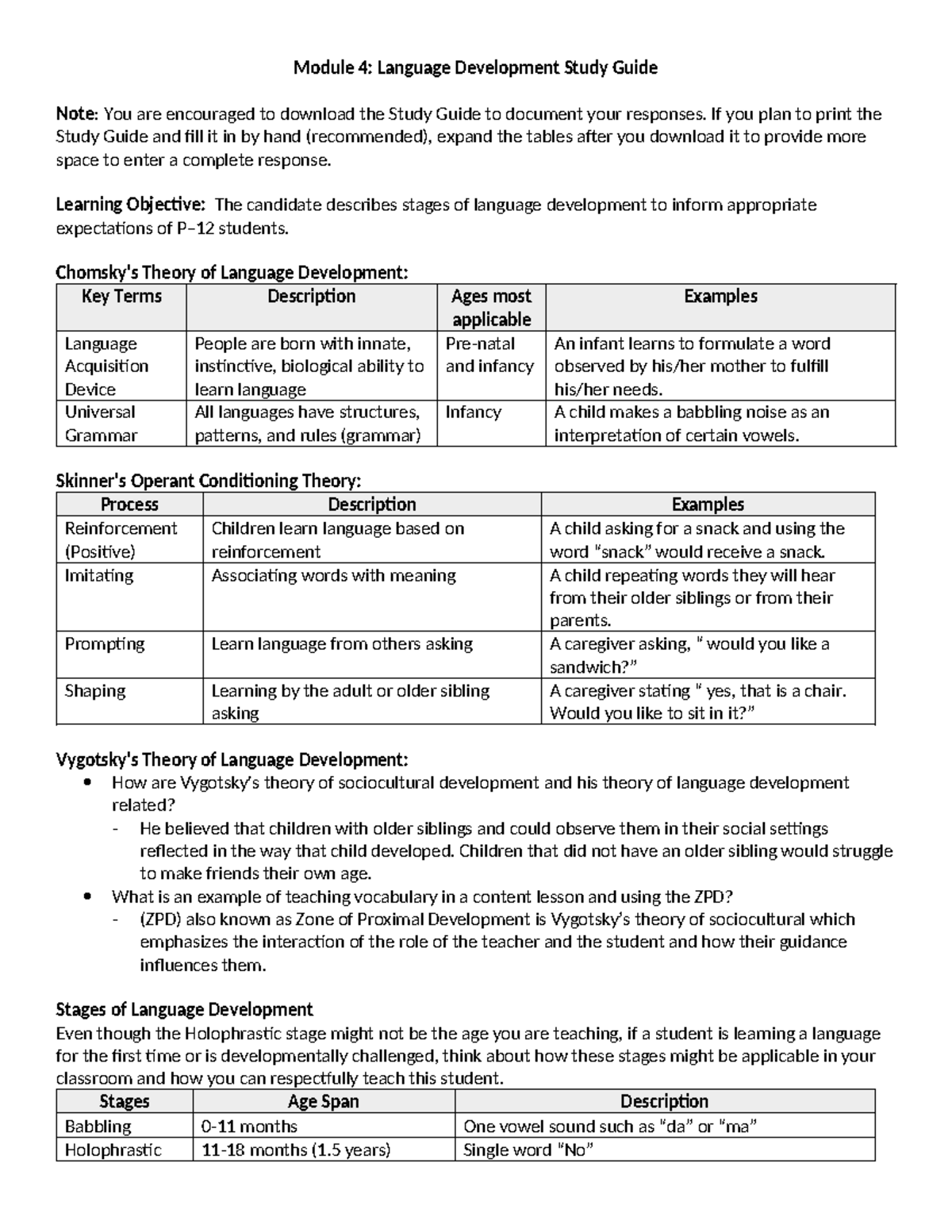 D094 M4 Study Guide - Module 4: Language Development Study Guide Note ...