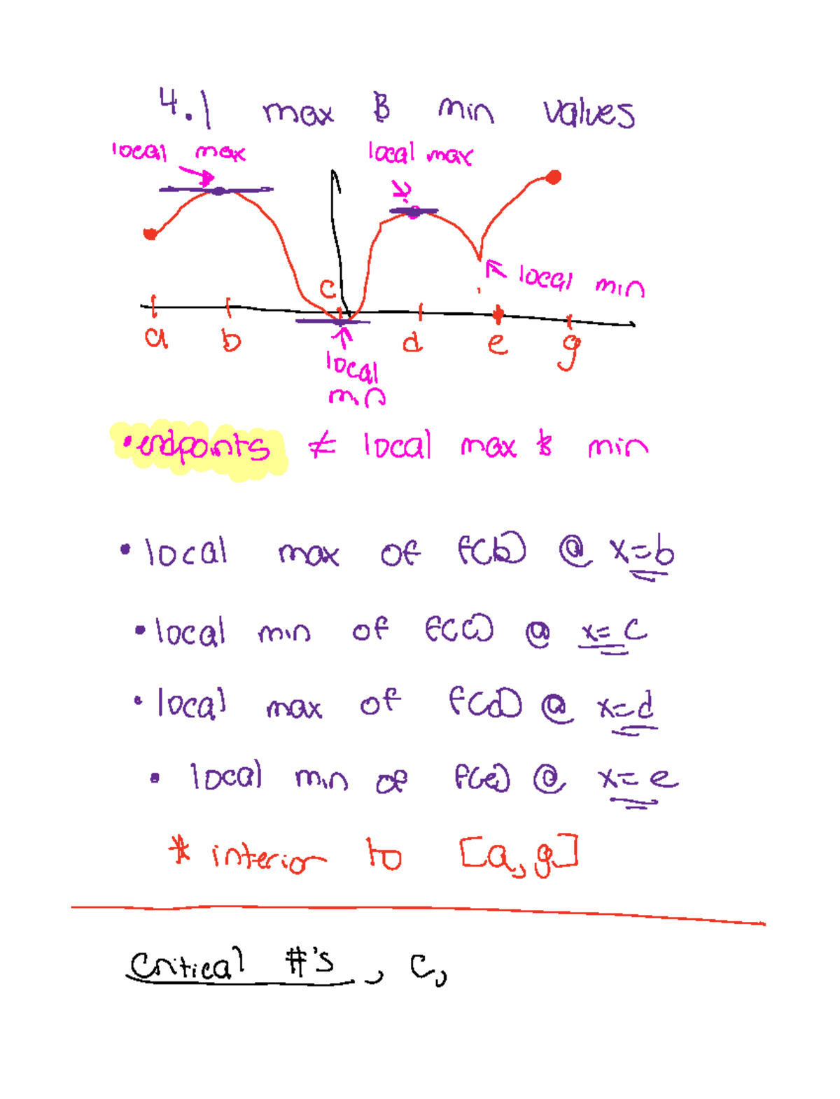 4.1 106 This covers lesson 4.6 which is linearization and