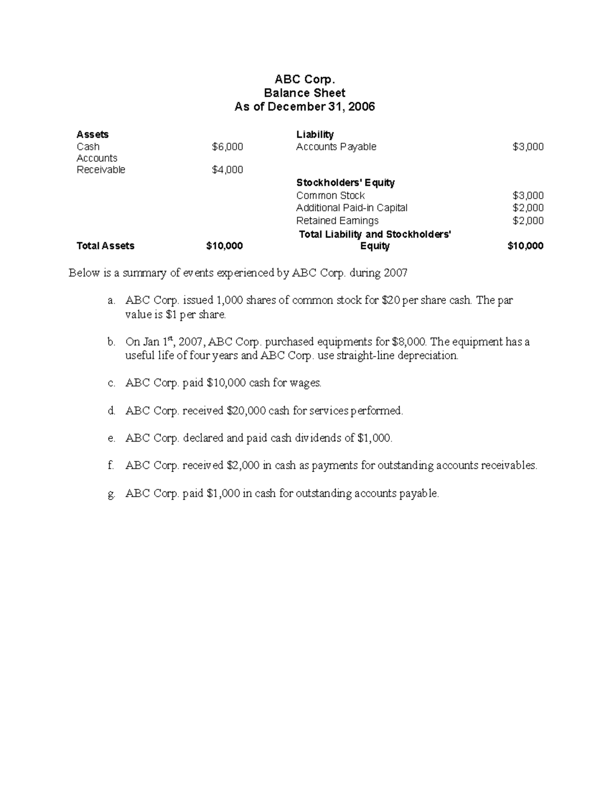 Chapter 3 Exercise (ABC Corp) - ABC Corp. Balance Sheet As of December ...