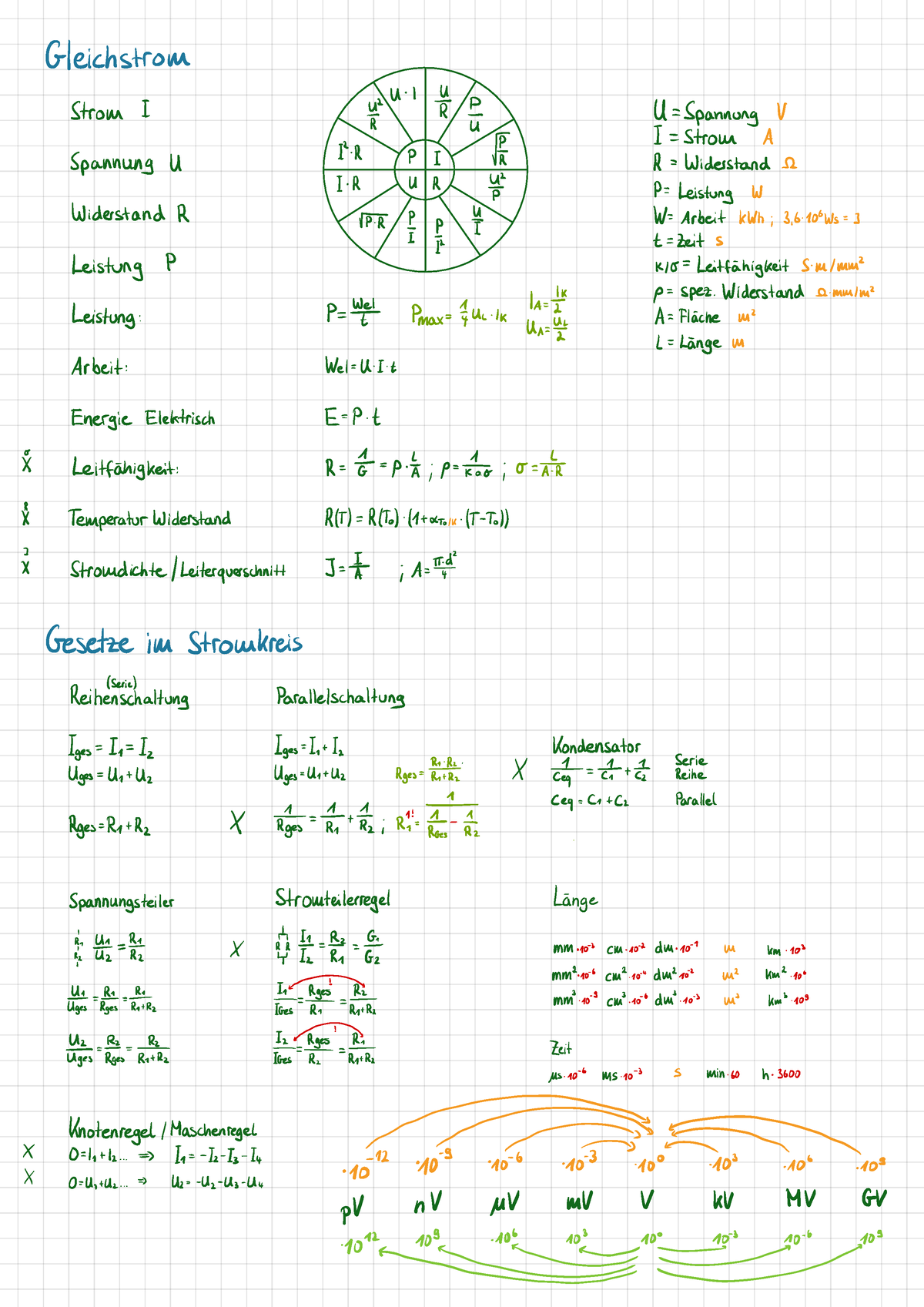 Formelsammlung - Zusammenfassung Elektrotechnische Grundlagen ...