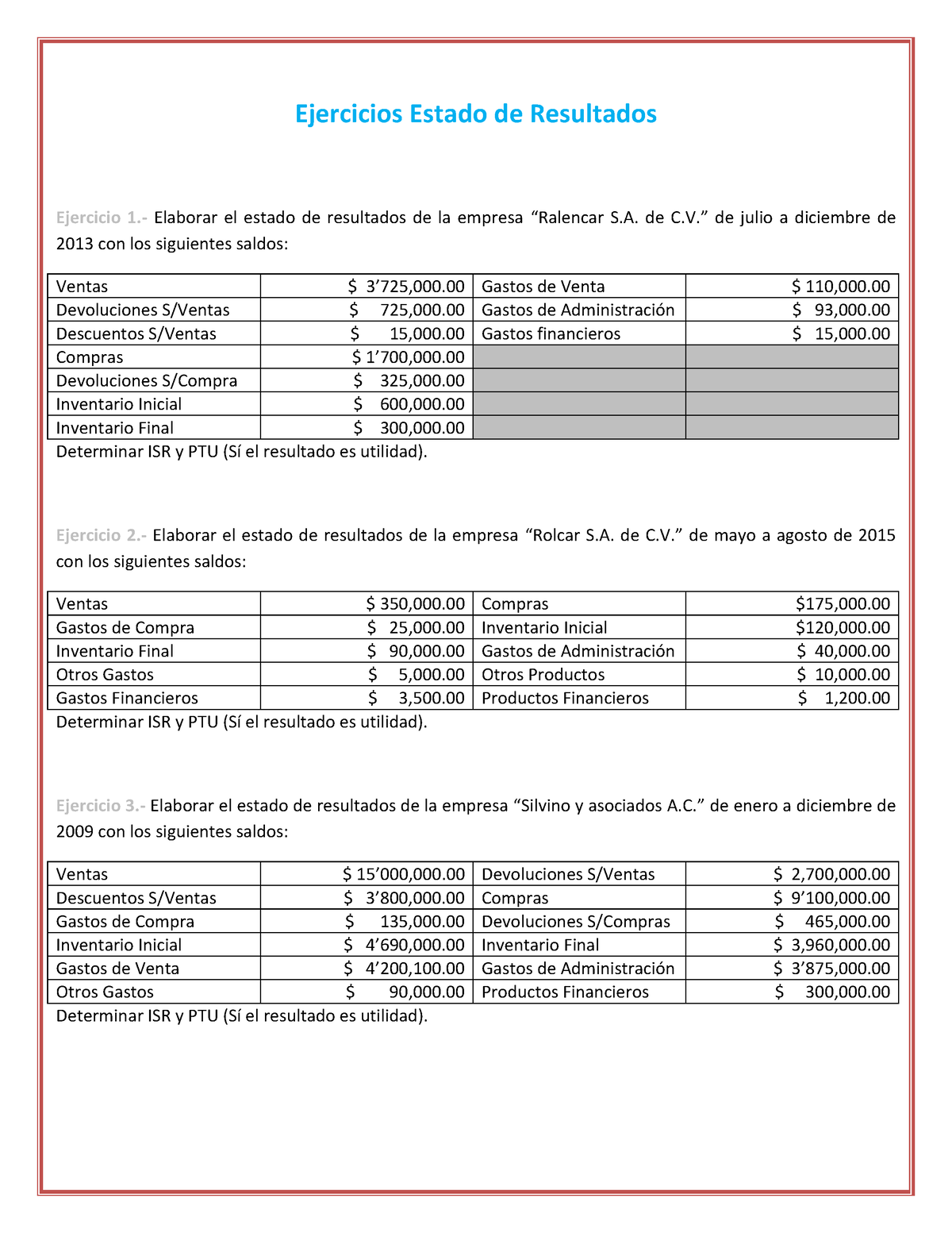 19286 Ejercicios Estado De Resultados Ejercicios Estado De Resultados Ejercicio 1 2013 Con 2946