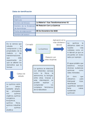 Sustancias y mezclas - Formación de Liderazgo Social La materia y sus ...