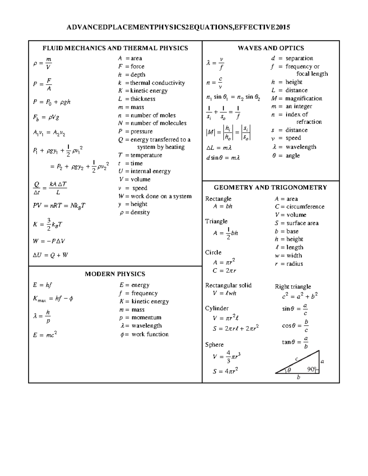 AP physics equations 2 - ADVANCEDPLACEMENTPHYSICS2EQUATIONS,EFFECTIVE ...