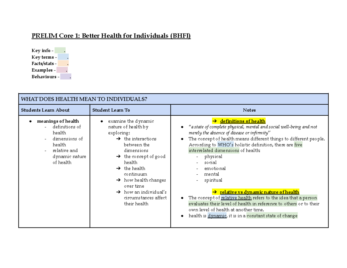 Core 1 better health for individuals notes - PRELIM Core 1: Better ...