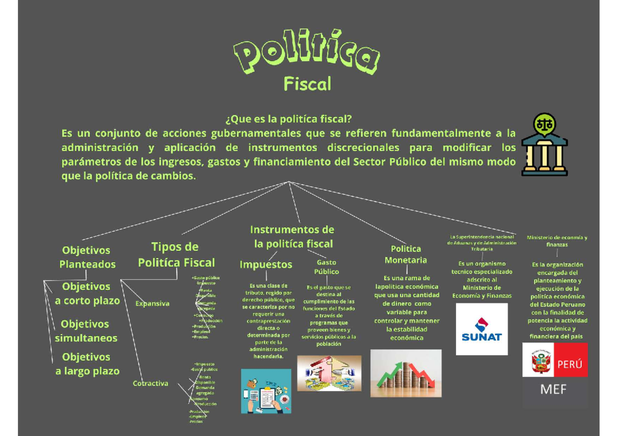 ¿Que es la politíca fiscal - lift Fiscal es la politíca fiscal? Es un ...