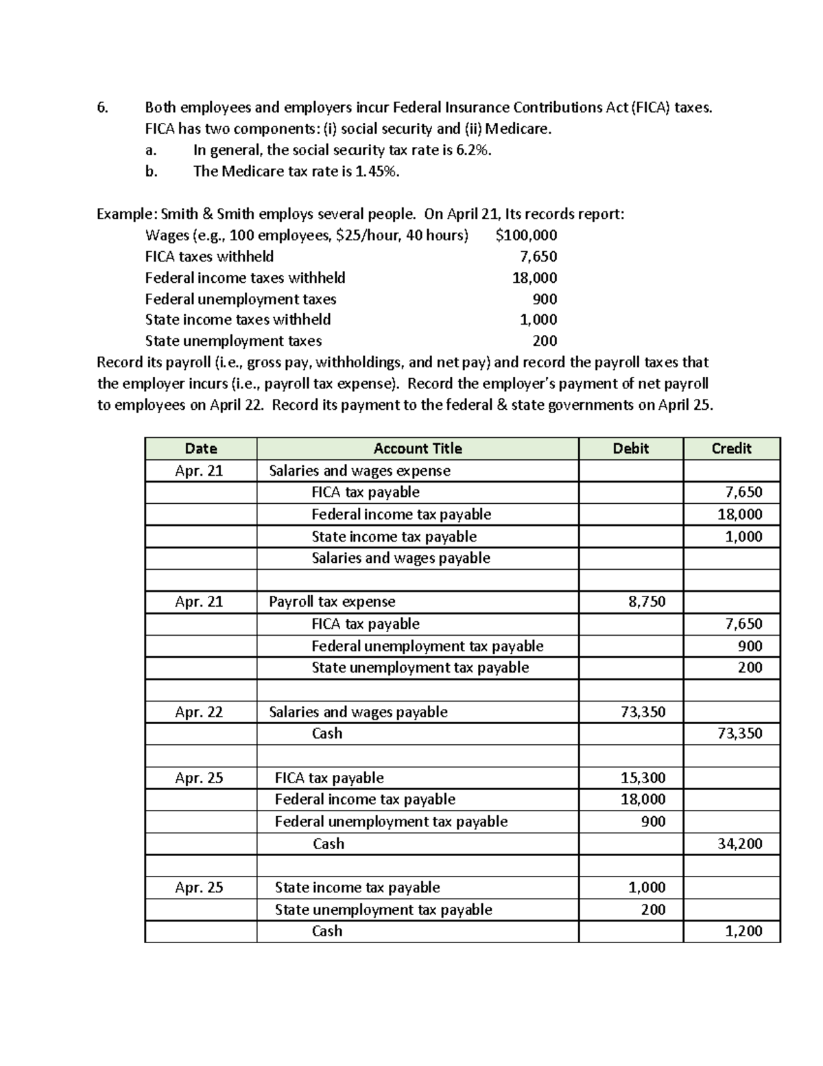 Chapter 9 pg 7 - Both employees and employers incur Federal Insurance ...