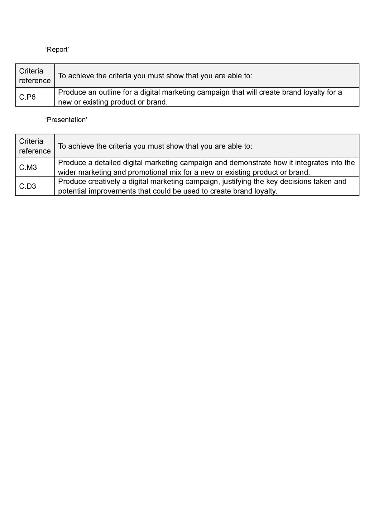 unit 17 assignment 2 business level 3