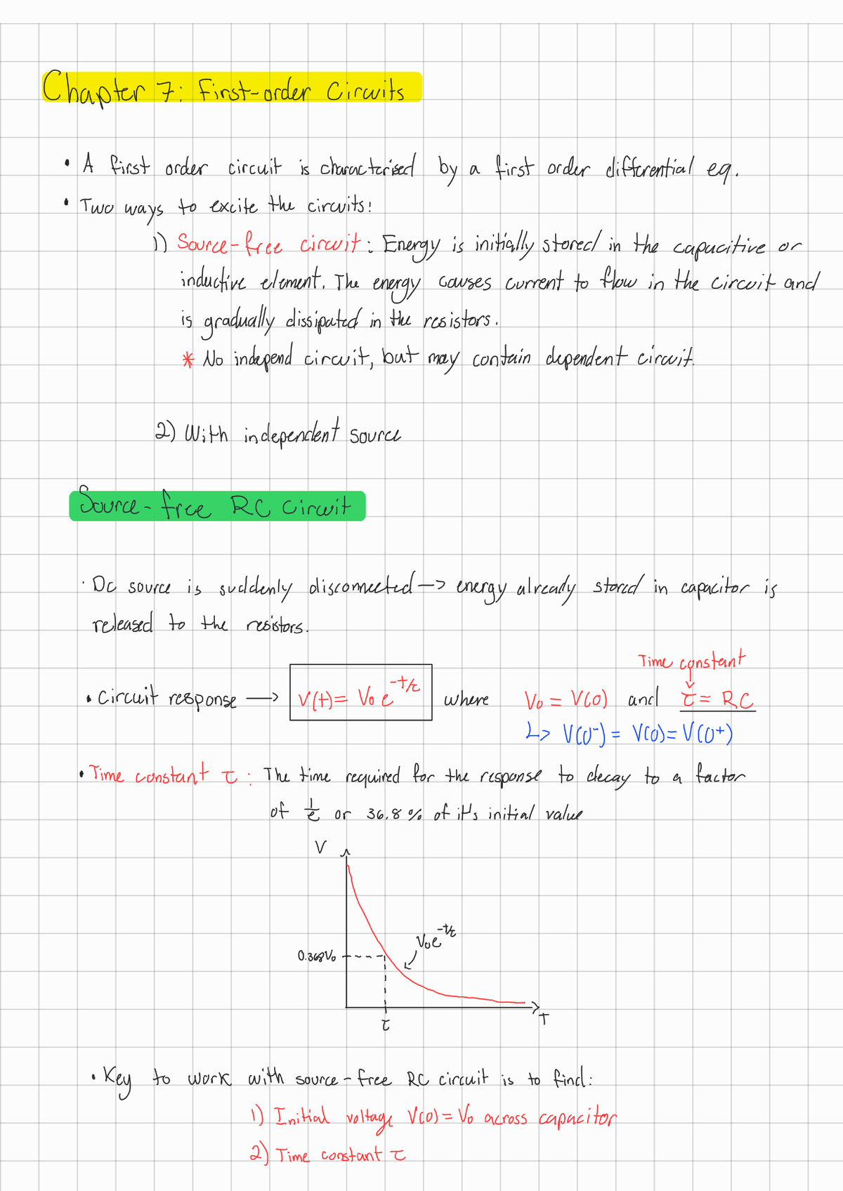 Chapter 7 First-order Circuits - ELEC 273 - Concordia - Studocu