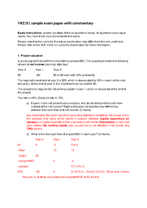 FN2191 Capital Structure II solutions - Problem Set Note: although ...