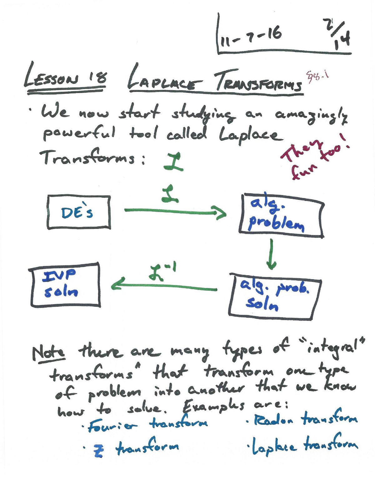 %Mth 256e Lesson 19 - Laplace Transforms, First Shifting Thm - MTH 256 ...