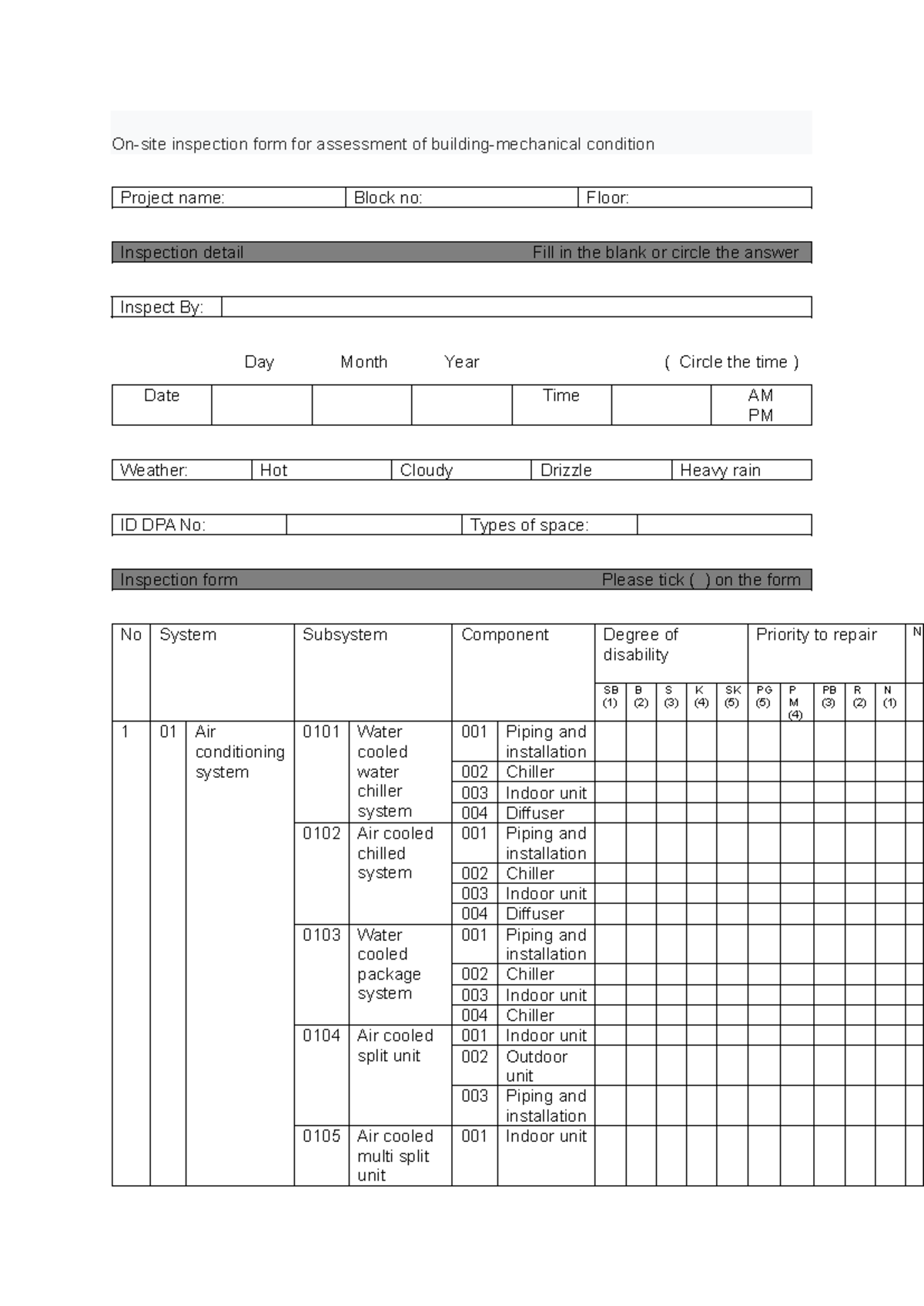 Checklist mechanical - On-site inspection form for assessment of ...