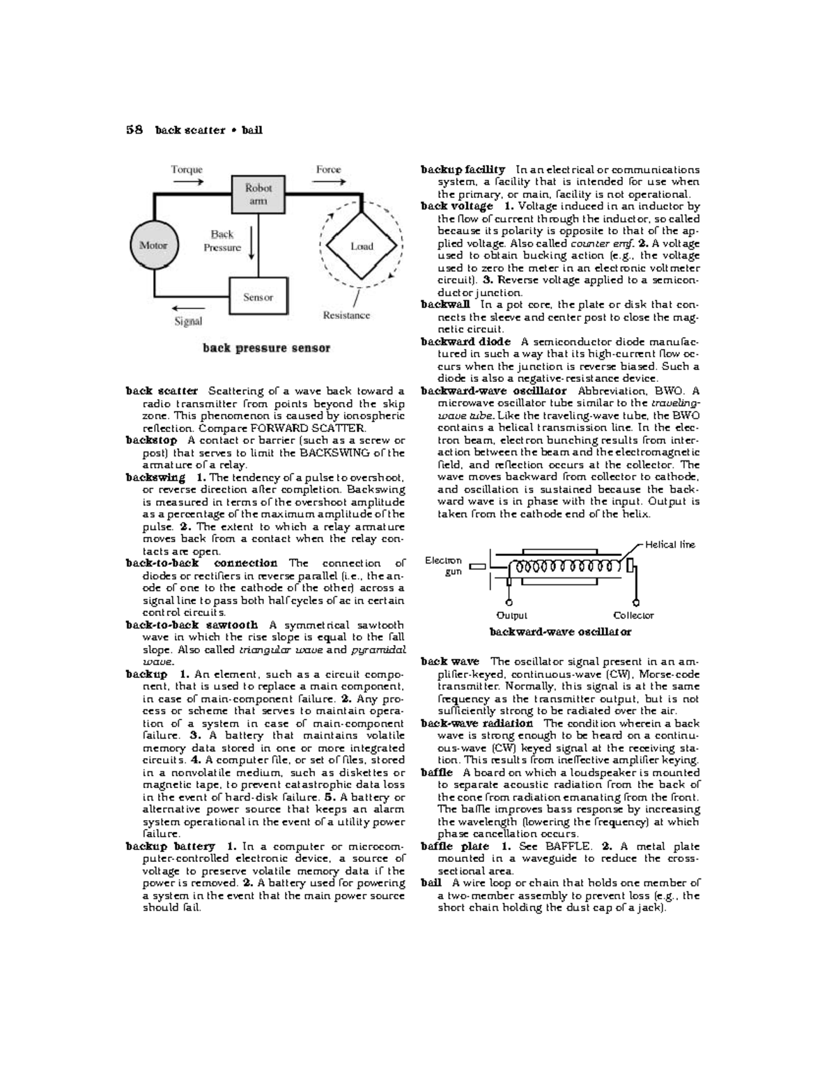 Dictionary of Electronics25 back scatter Scattering of a wave back