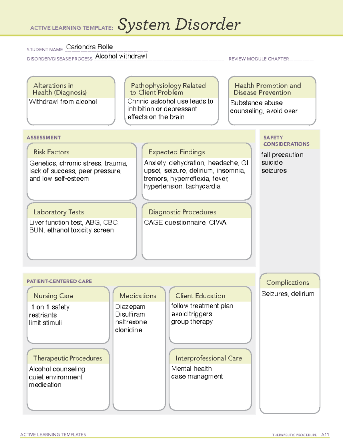 Alcohol Withdrawal Ati Template