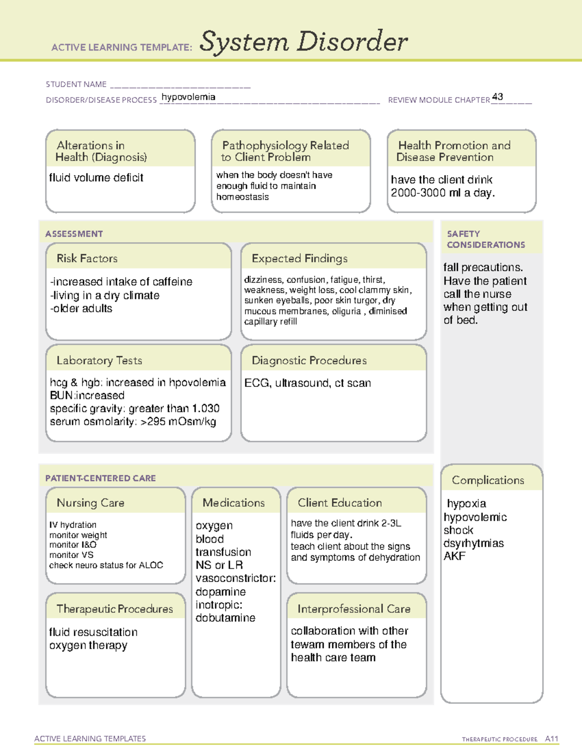 Postpartum Hemorrhage System Disorder Template