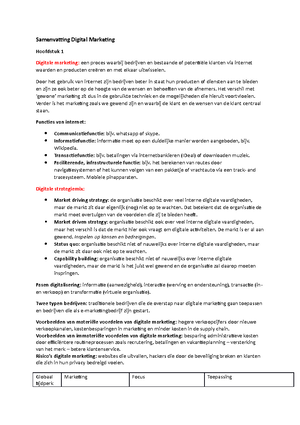 Voorbeeld SWOT-analyse portfolio HBO logistics management - Beknopte ...