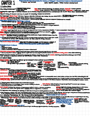 Developmental Psychology Chapter 2 Notes - PSY24010001 - IOWA - Studocu