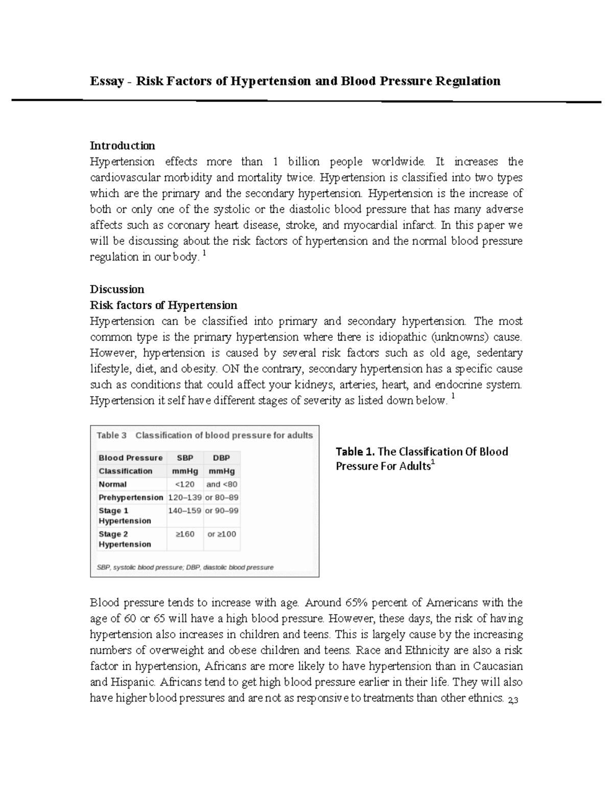 Need for study of hypertension picture