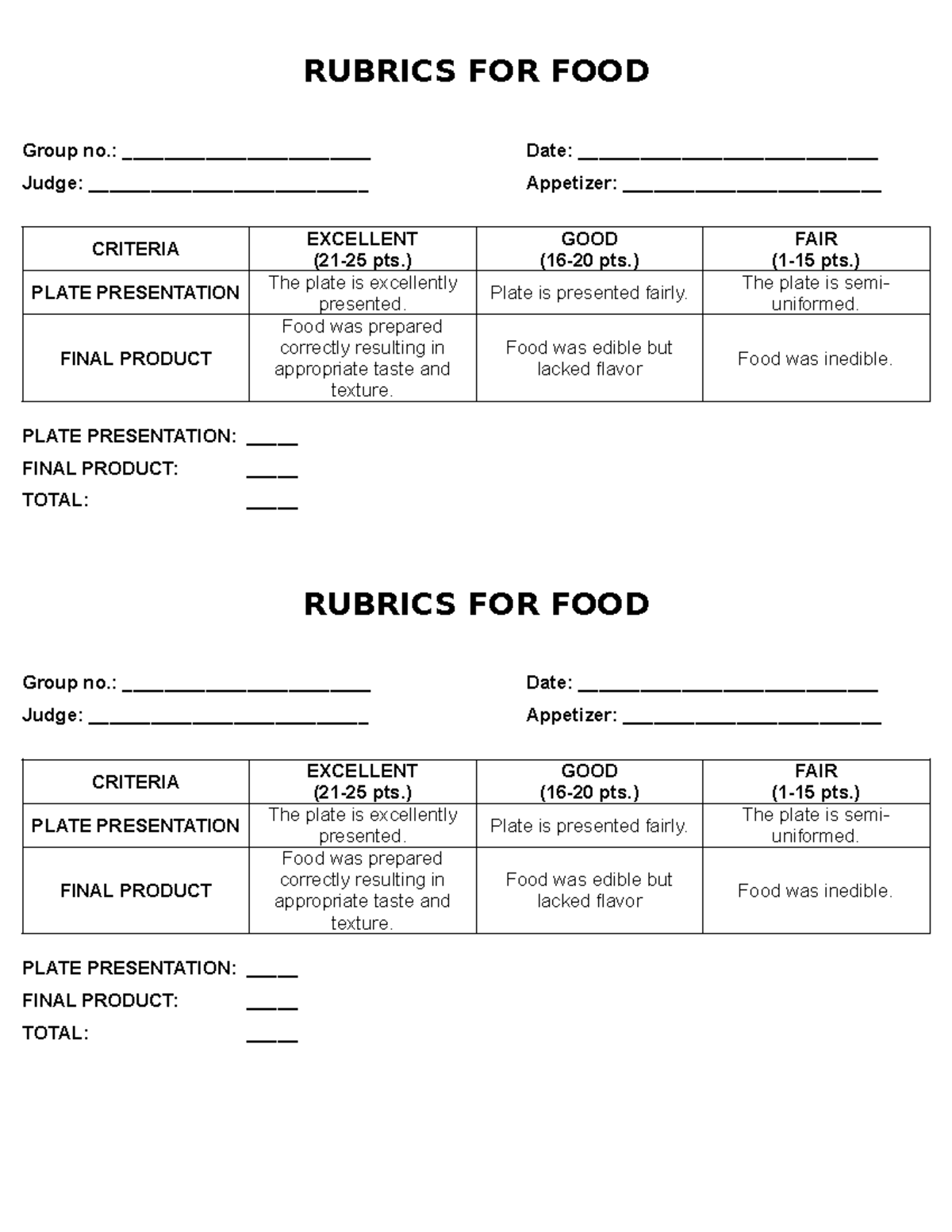 Rubrics For Grading Food Presentation - Rubrics For Food Group No