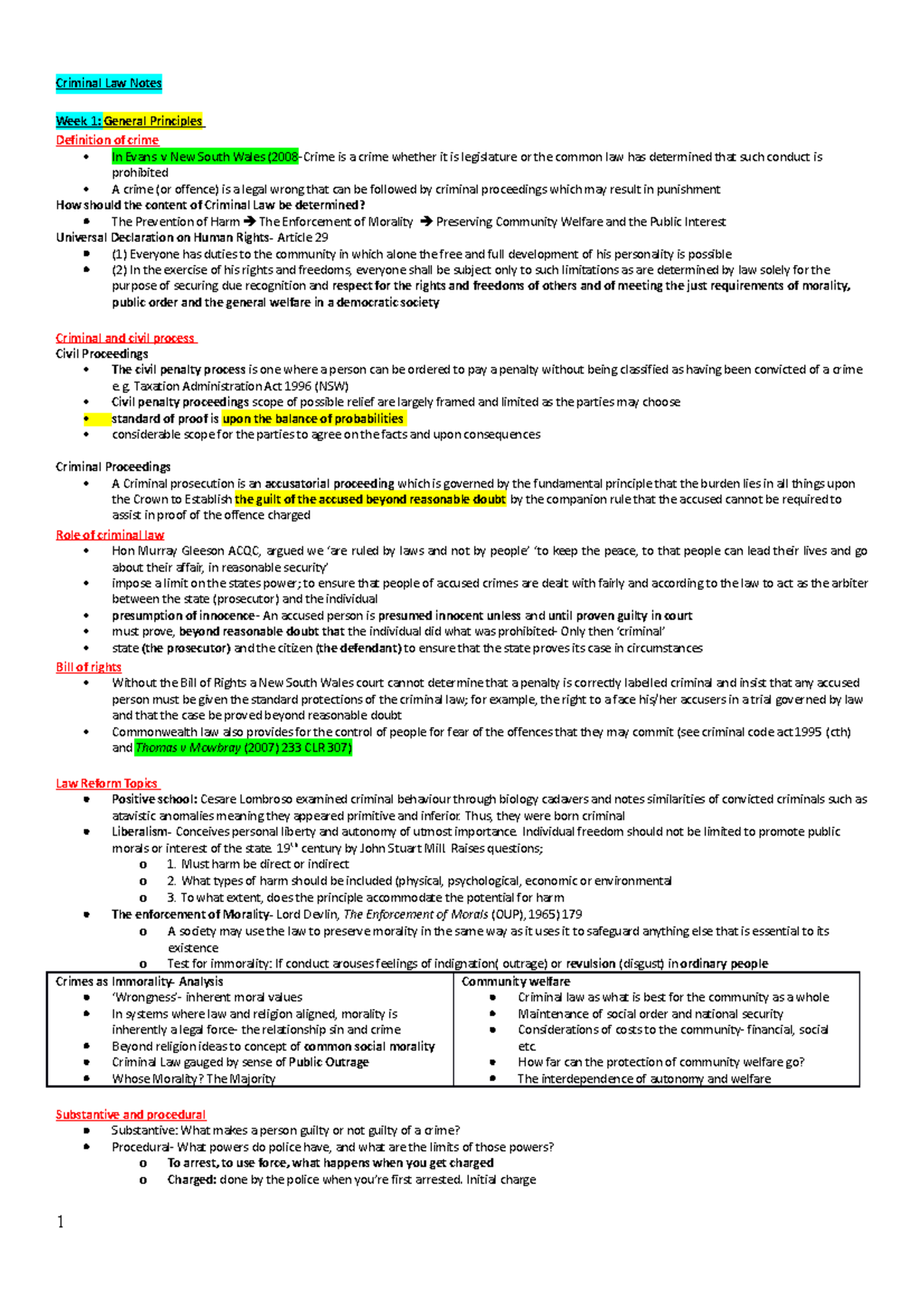 Criminal Law Notes - Criminal Law Notes Week 1: General Principles ...