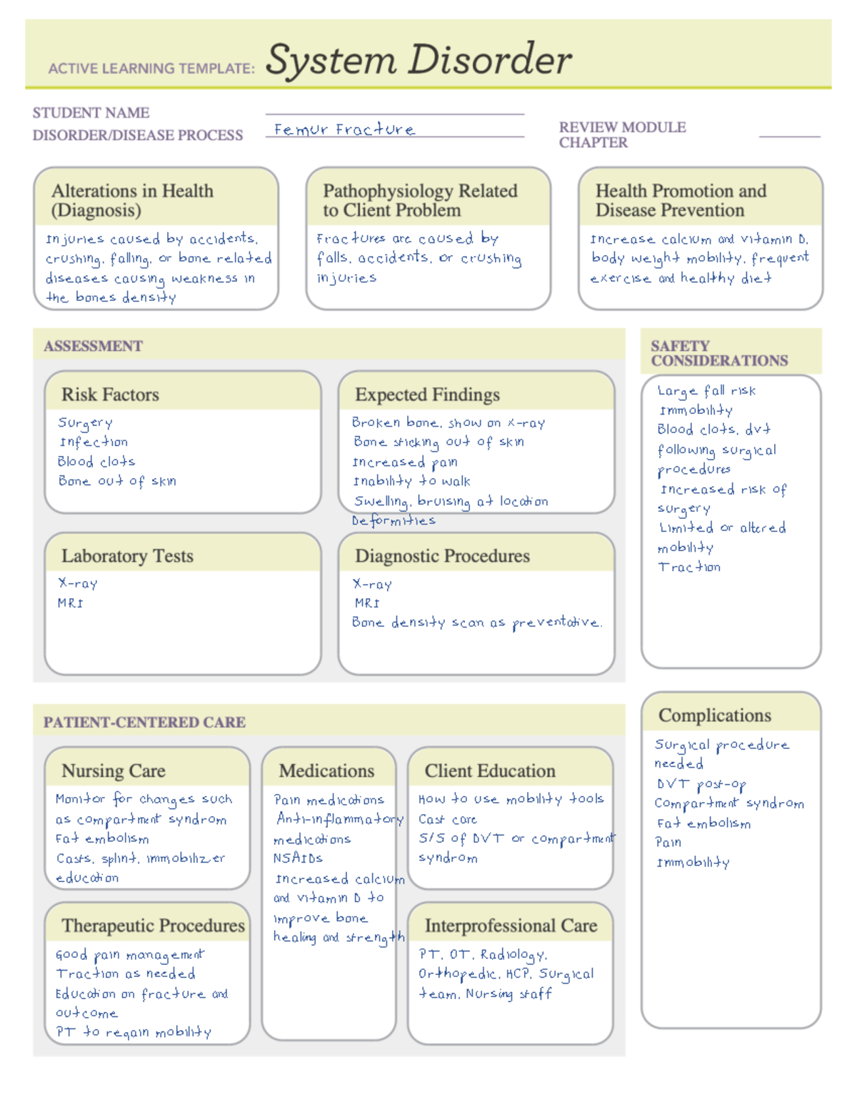 Femor Fracture ATI template Injuries caused by accid s cru quot ing