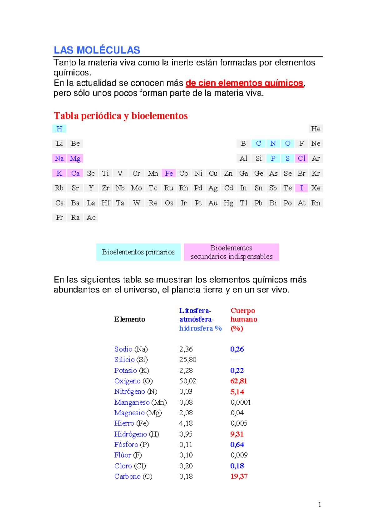 1. Elementos químicos y moléculas - LAS MOLÉCULAS Tanto la materia viva ...