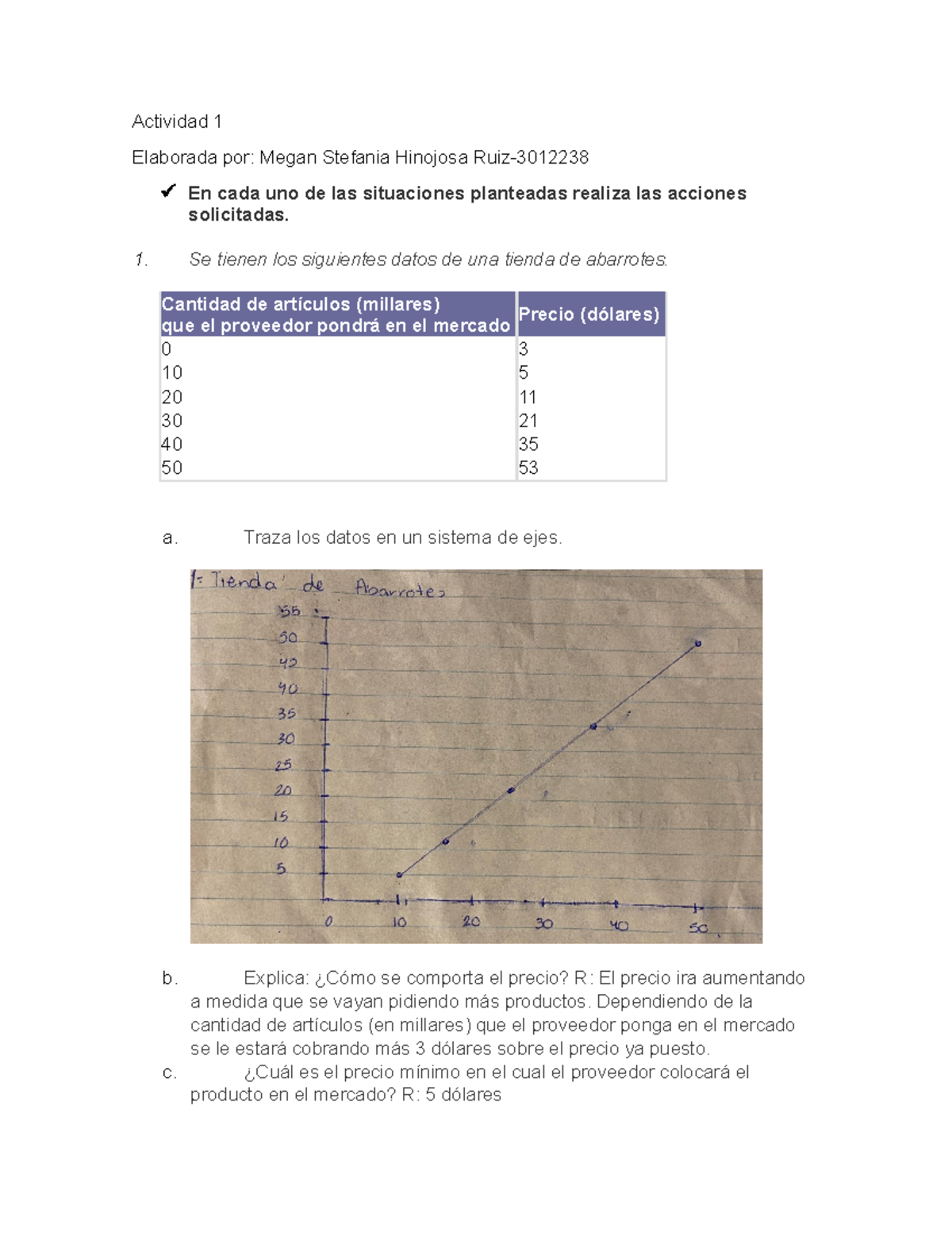 Actividad 1-calculo Diferencial - Actividad 1 Elaborada Por: Megan ...