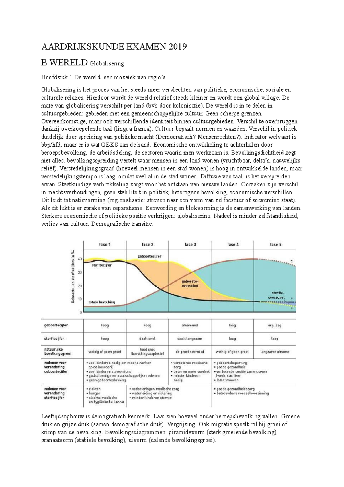 Aardrijkskunde Examen 2019 - AARDRIJKSKUNDE EXAMEN 2019 B WERELD ...
