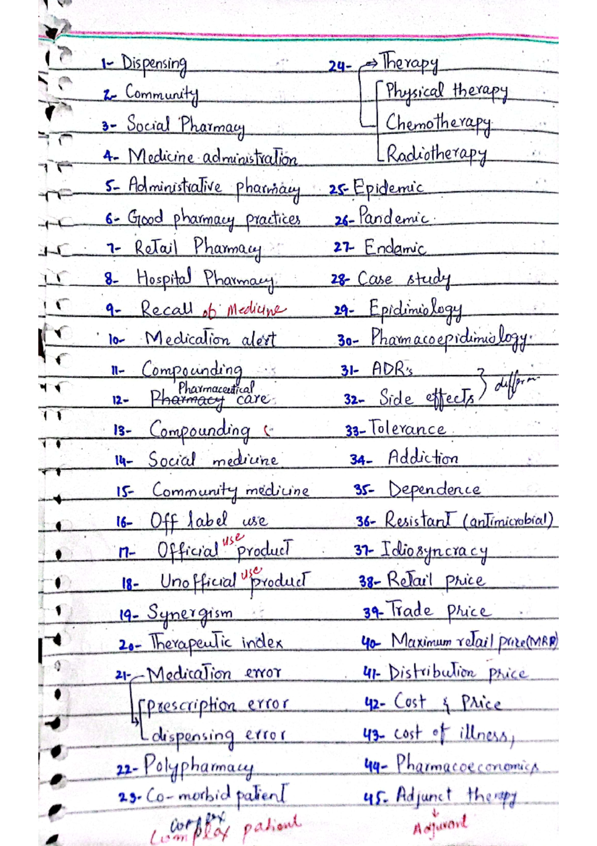 Dispensing definitions Dispensing Therapy 2 Community Physical