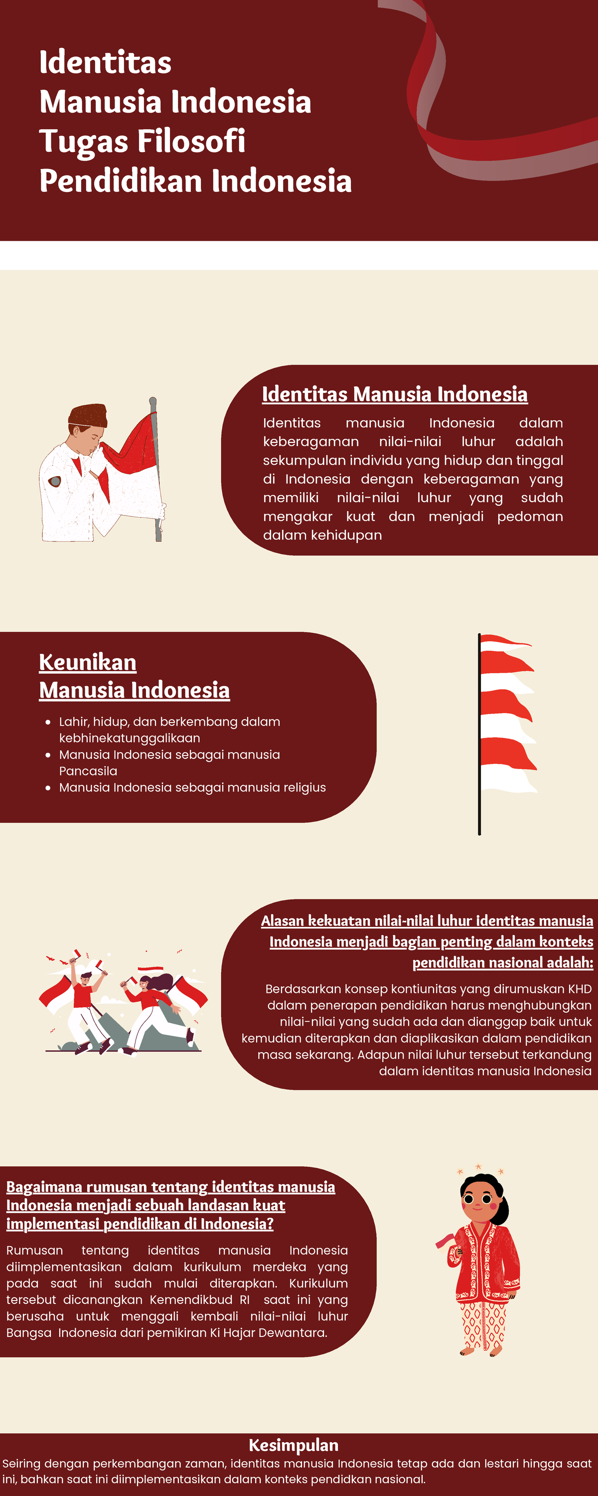 Filosofi Topik 3 Demonstrasi Kontekstual - Identitas Manusia Indonesia ...