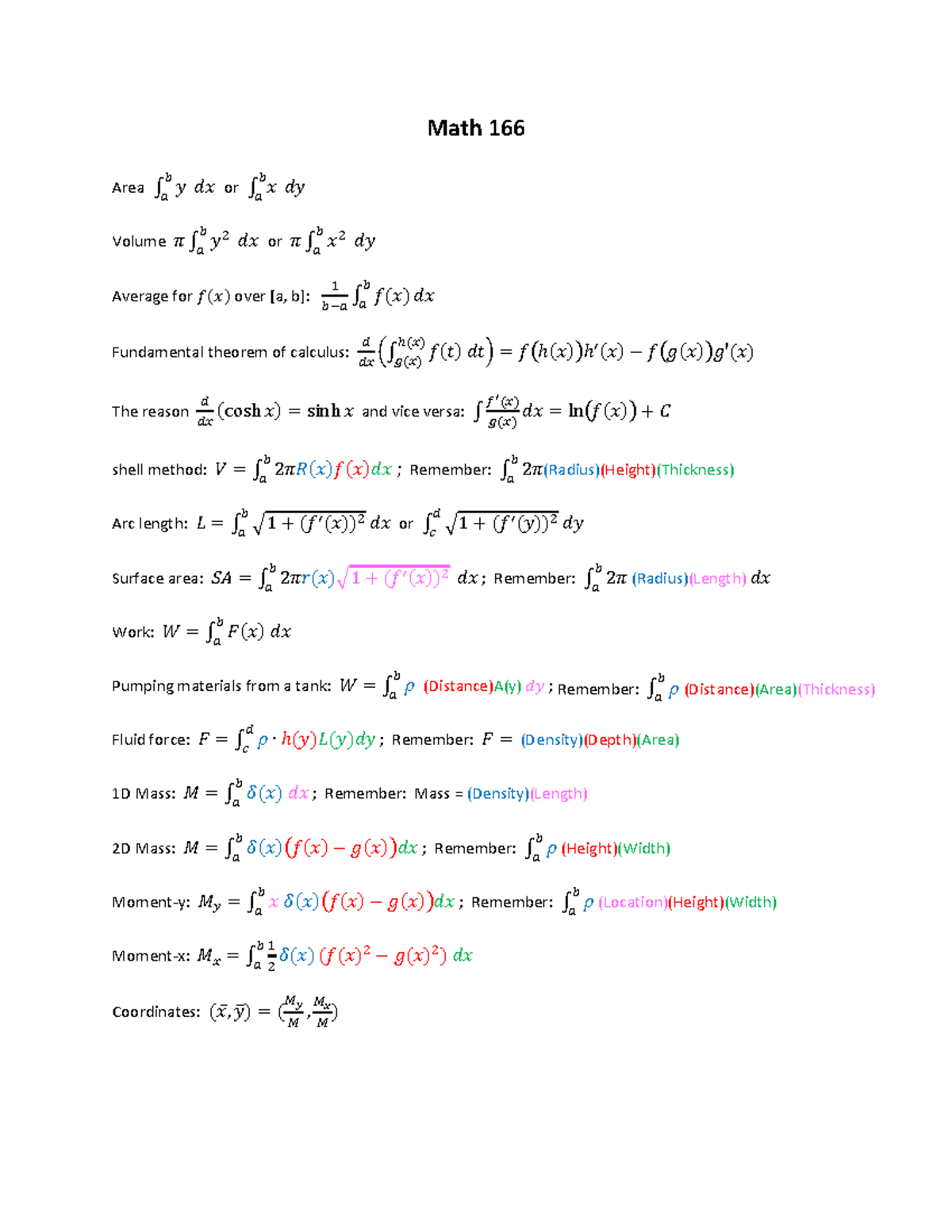 Math 166 Formula sheet - Math 166 Area ∫ 𝑦 𝑏 𝑎 𝑑𝑥 or ∫ 𝑥 𝑏 𝑎 𝑑𝑦 Volume ...
